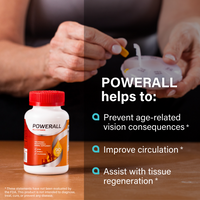 Powerall Multivitamin & Mineral Supplement