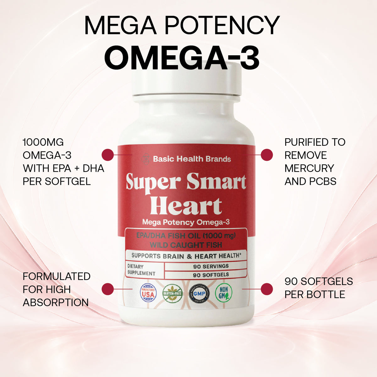 Basic Health Brands® SUPER SMART HEART Mega Potency Omega-3 Fish Oil, 1000 mg