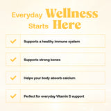 Basic Health Brands® Happy Sunshine Vitamin D3, 1000 IU