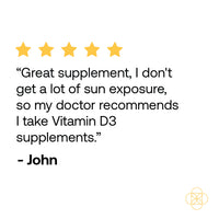 Basic Health Brands® Happy Sunshine Vitamin D3, 2000 IU