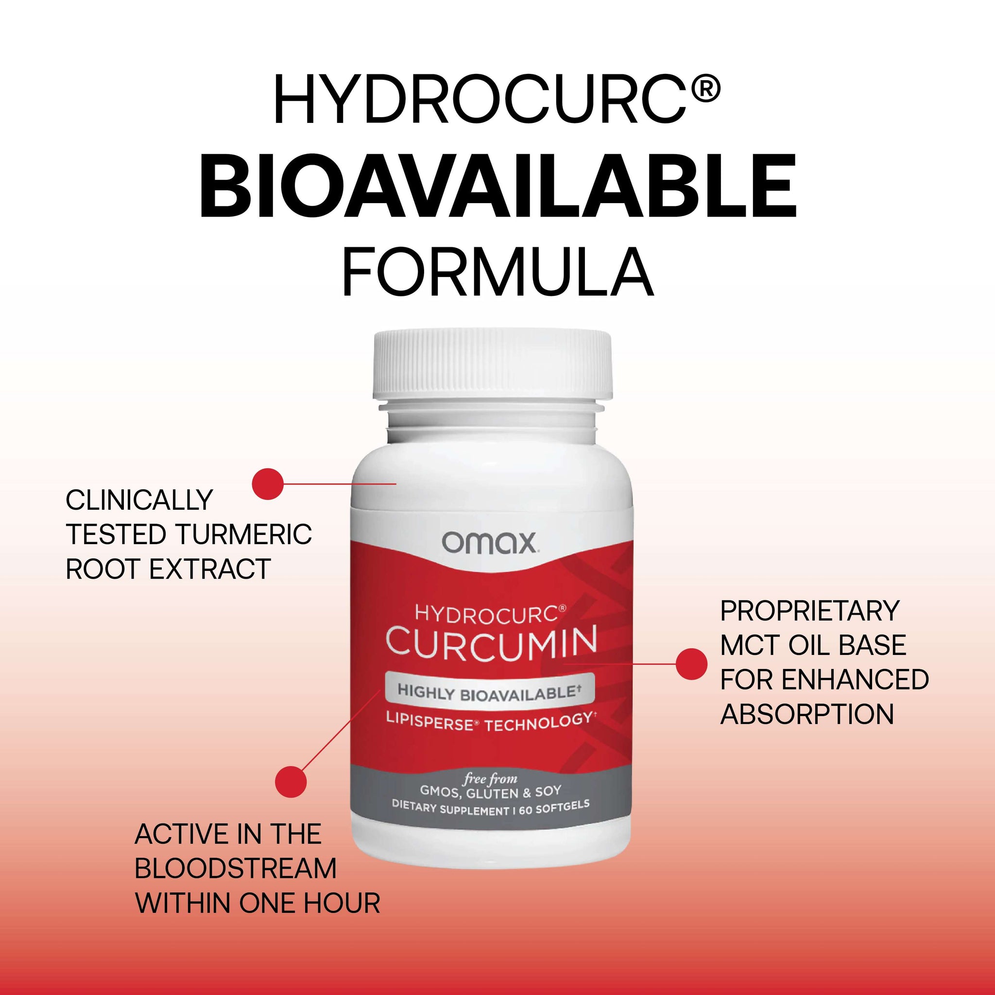 Omax® HydroCurc Curcumin