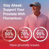 Flomentum® USP-Verified Saw Palmetto, Prostate & Urinary Flow Support Supplement