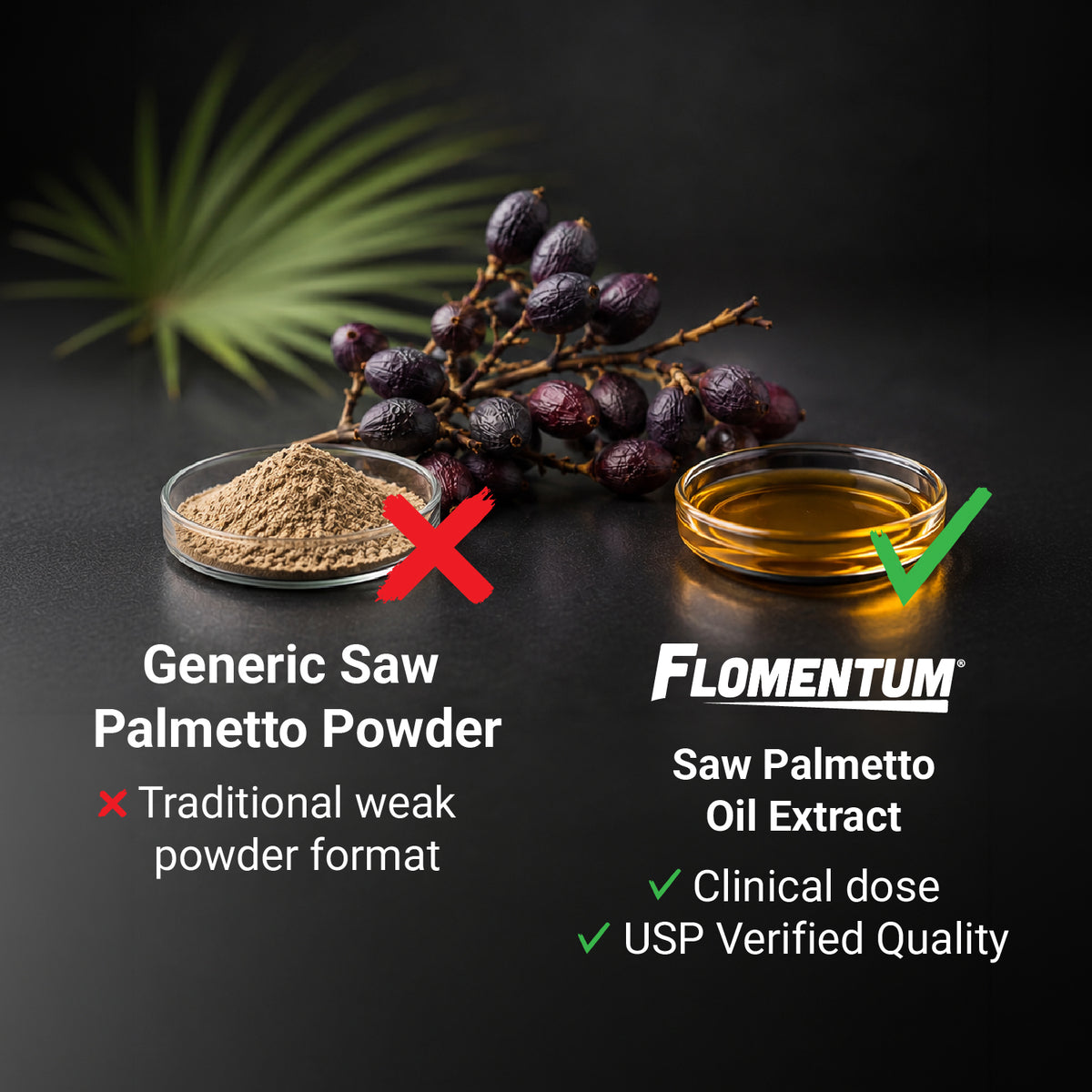 Flomentum® USP-Verified Saw Palmetto, Prostate & Urinary Flow Support Supplement