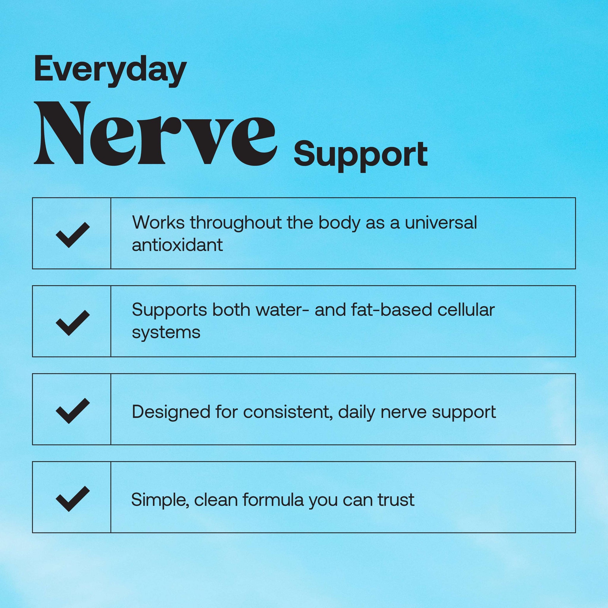 NERVES Alpha Lipoic Acid