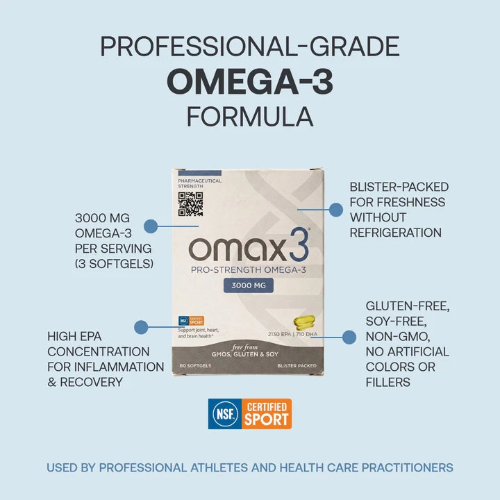 Omax3® Pro Strength NSF Certified Omega-3 Fish Oil | 3000 mg