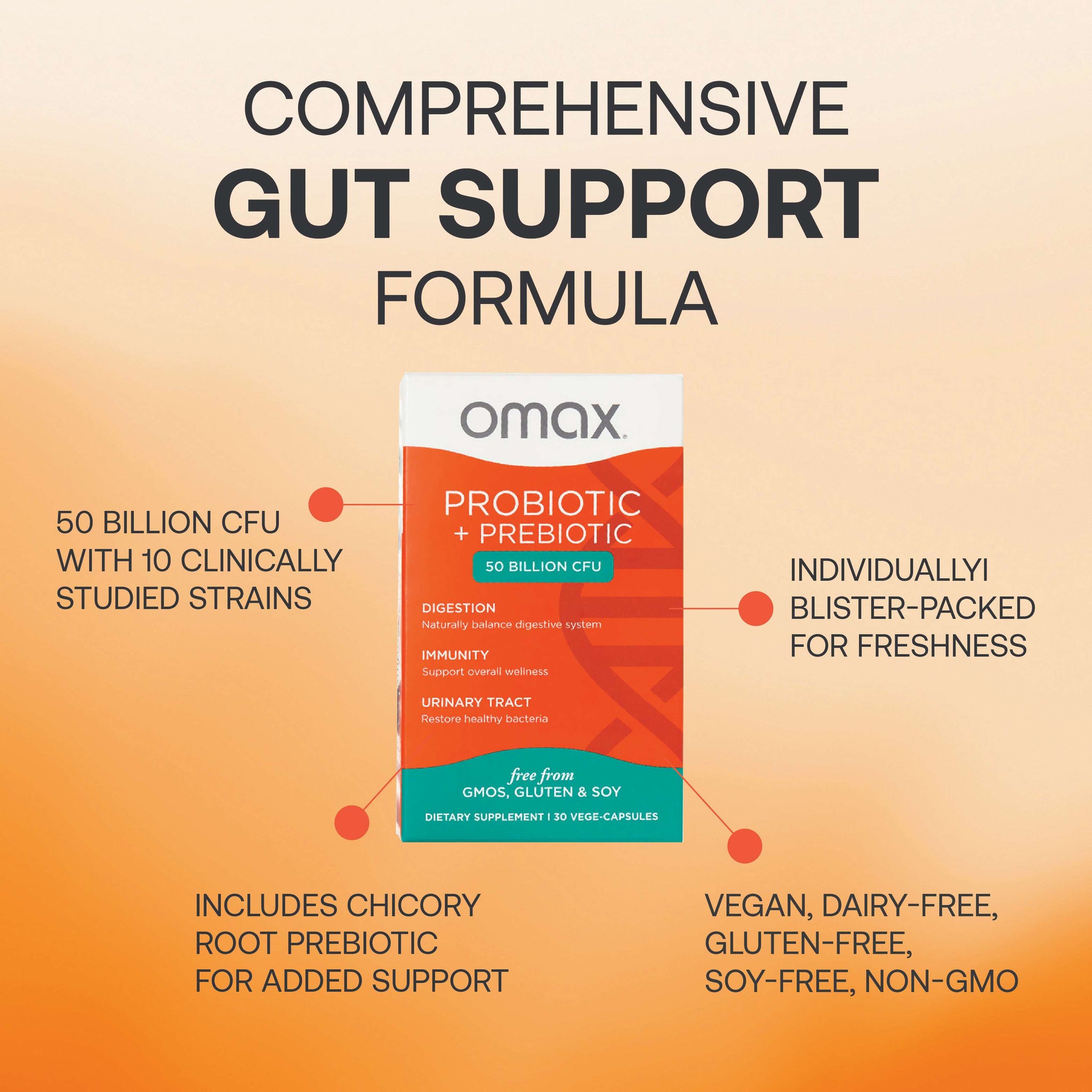 Omax® Daily Probiotic + Prebiotic