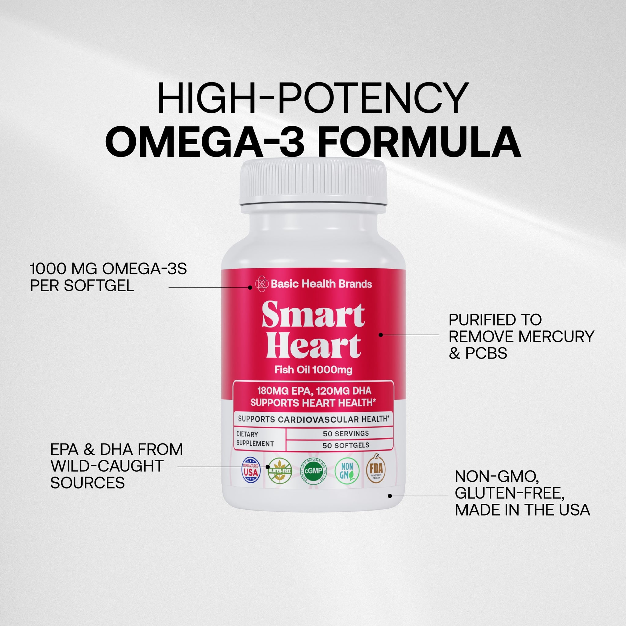 Basic Health Brands® Smart Heart Omega-3 Fish Oil, 1000 mg
