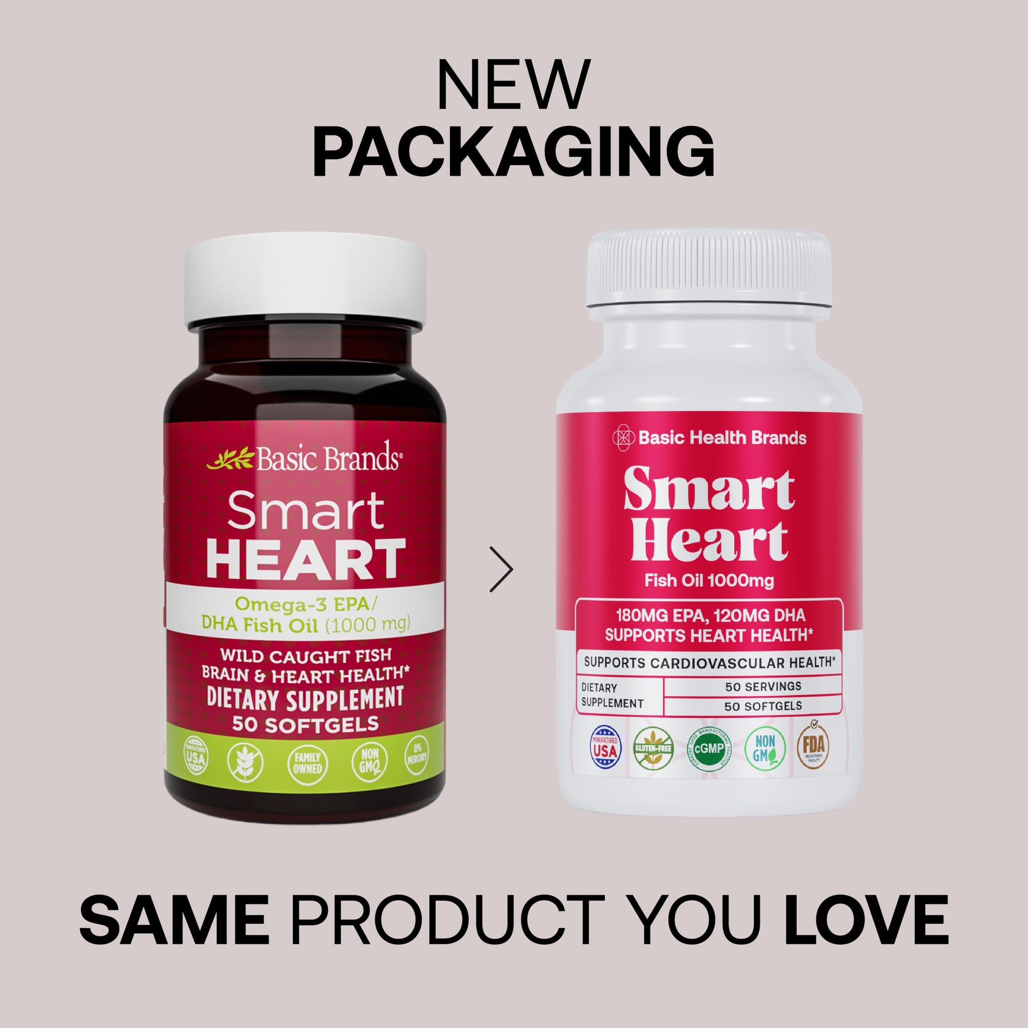 Basic Health Brands® Smart Heart Omega-3 Fish Oil, 1000 mg