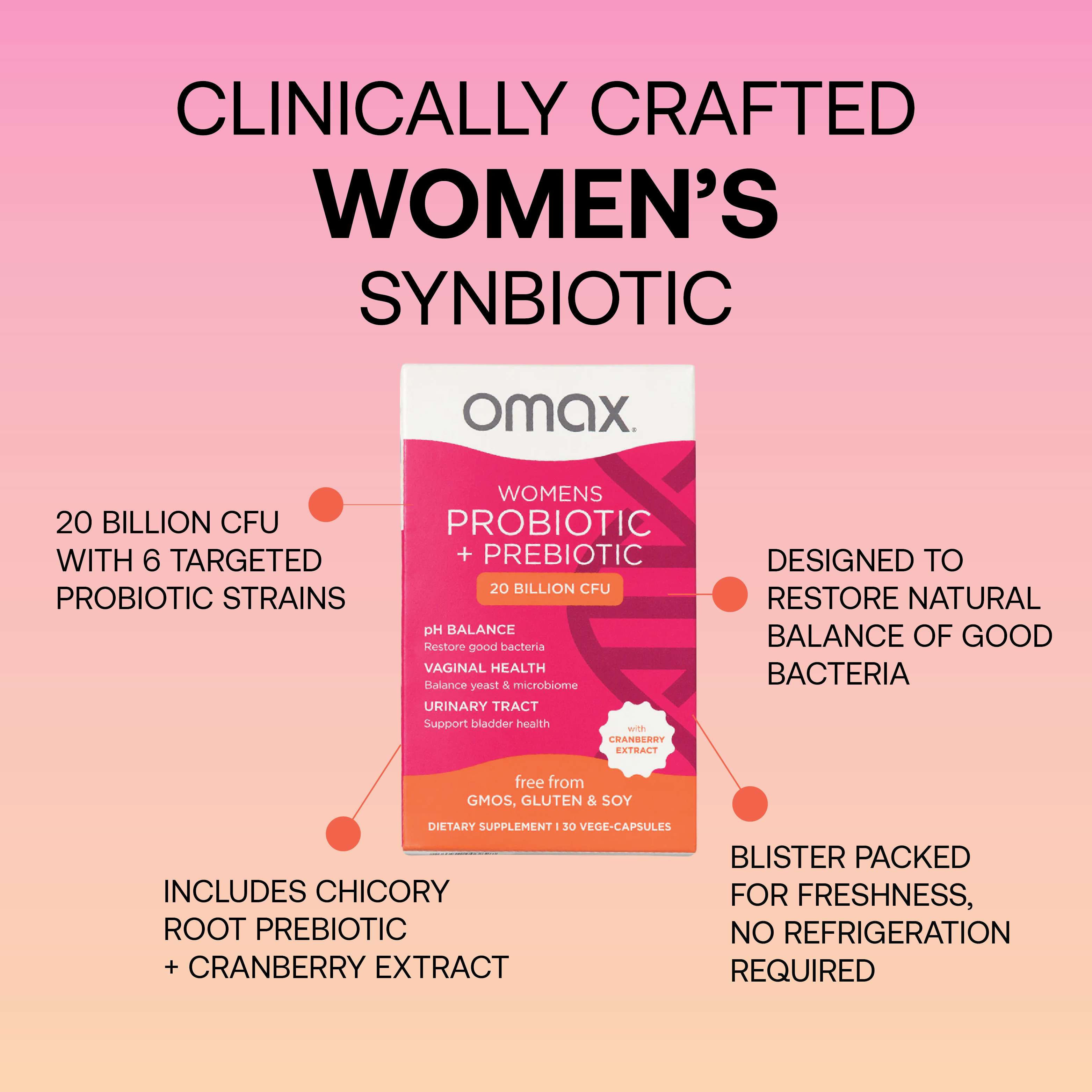 Omax® Triple Action Women's Probiotic + Cranberry – 20 Billion