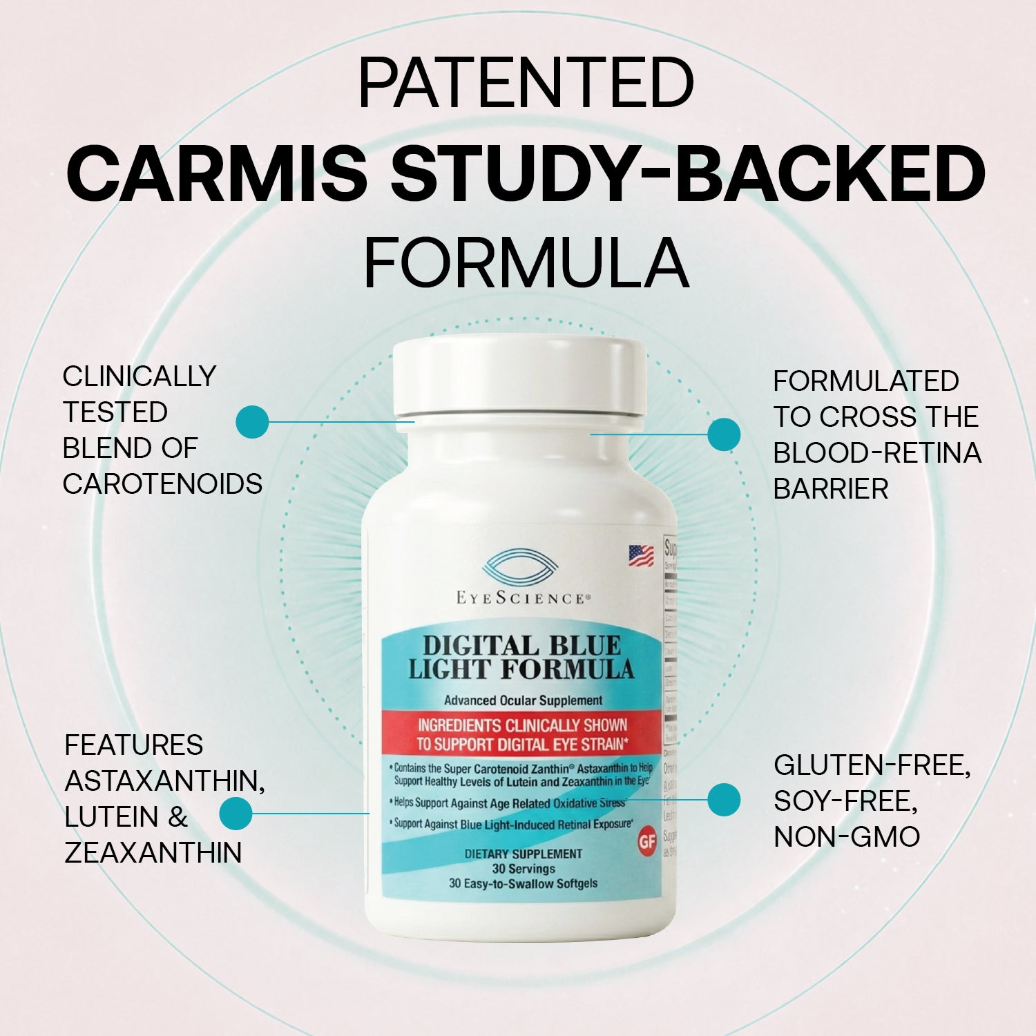 EyeScience® Digital Blue Light Formula