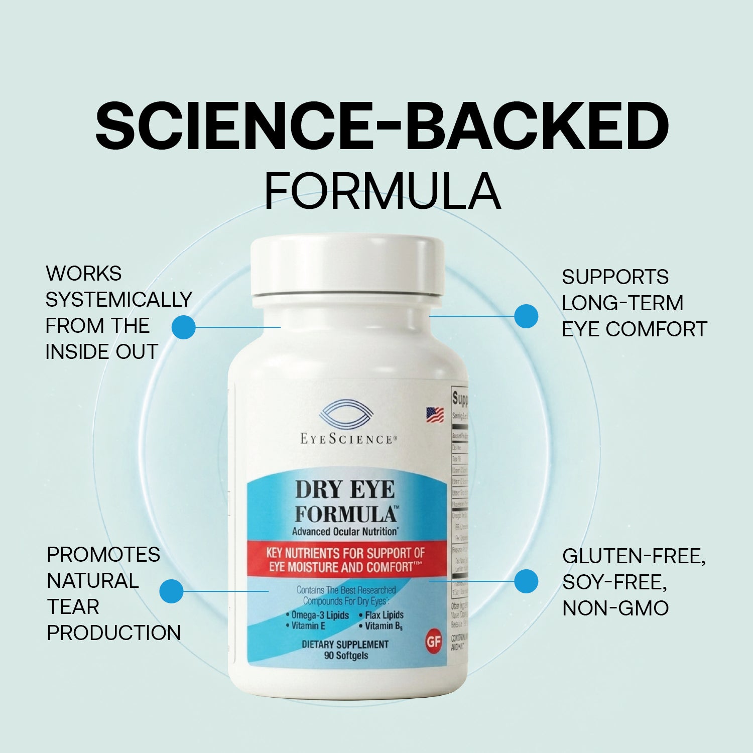 EyeScience® Dry Eye Formula