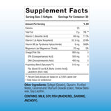 EyeScience® Dry Eye Formula