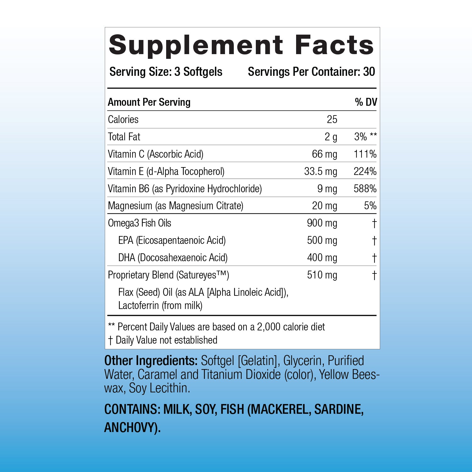 EyeScience® Dry Eye Formula